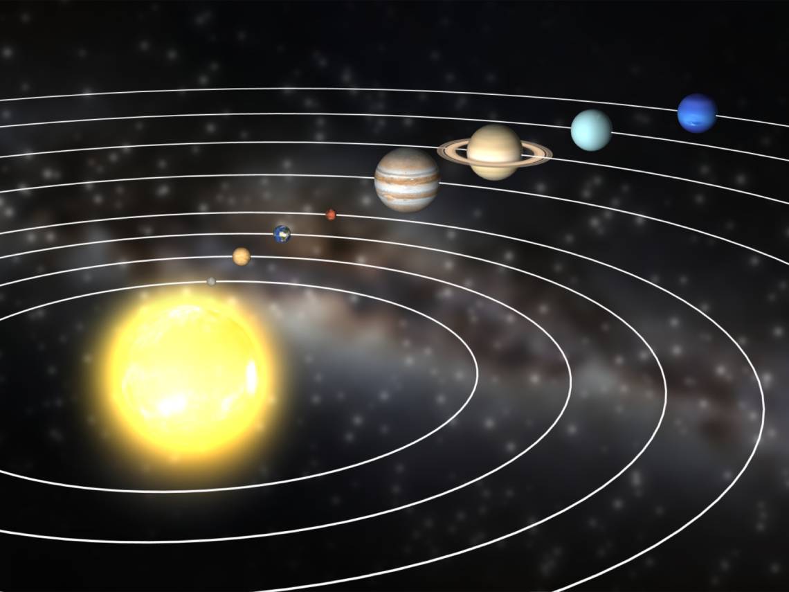 Sistema Solar