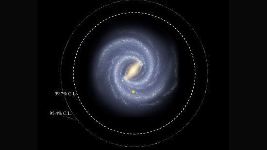 via-lactea