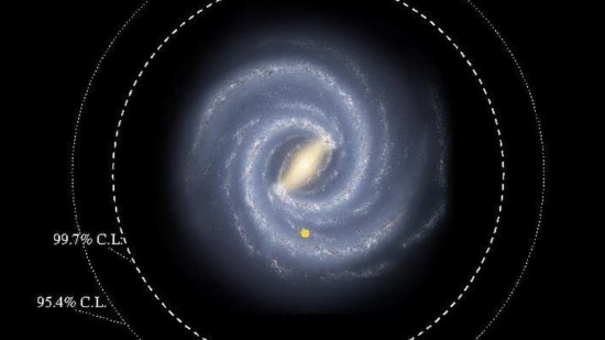 via-lactea-cruzar