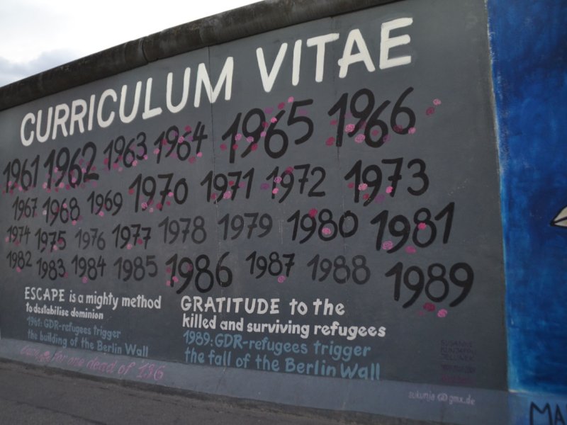 Grafiti Muro de Berlín