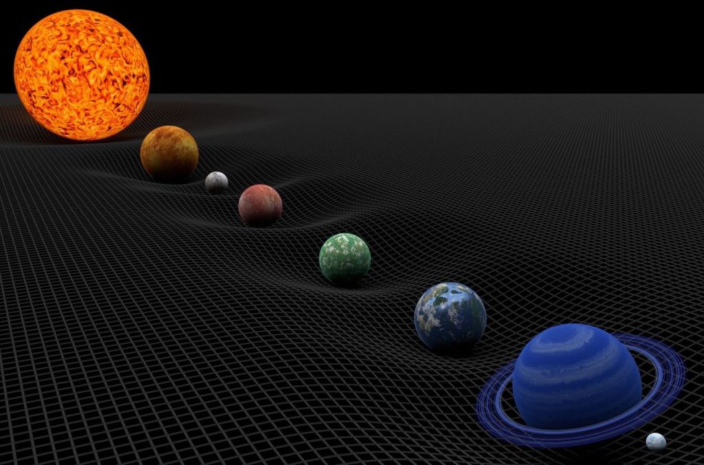 Sol y planetas