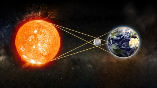 Eclipse solar híbrido