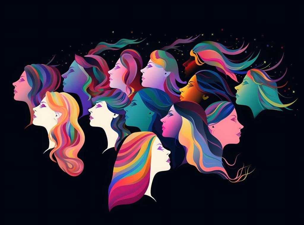 Tipos de feminismo.