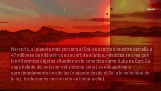 A Cuánta Distancia Está  La Tierra Del Sol