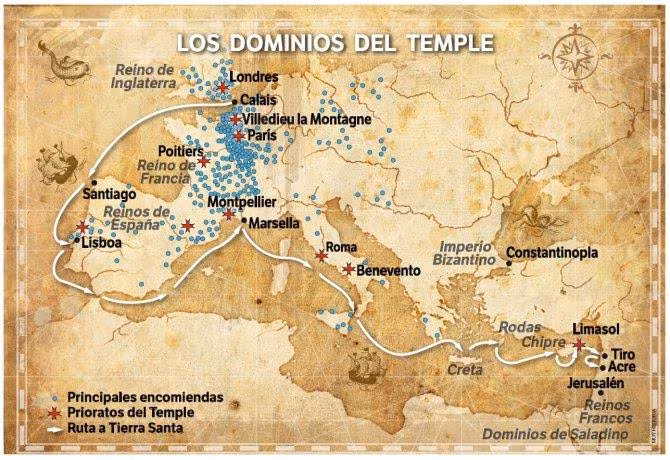 Dominios del Temple
