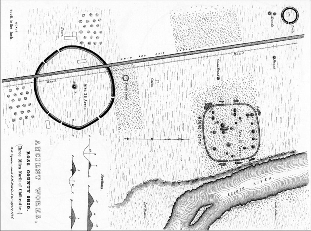 Hopewell Mounds