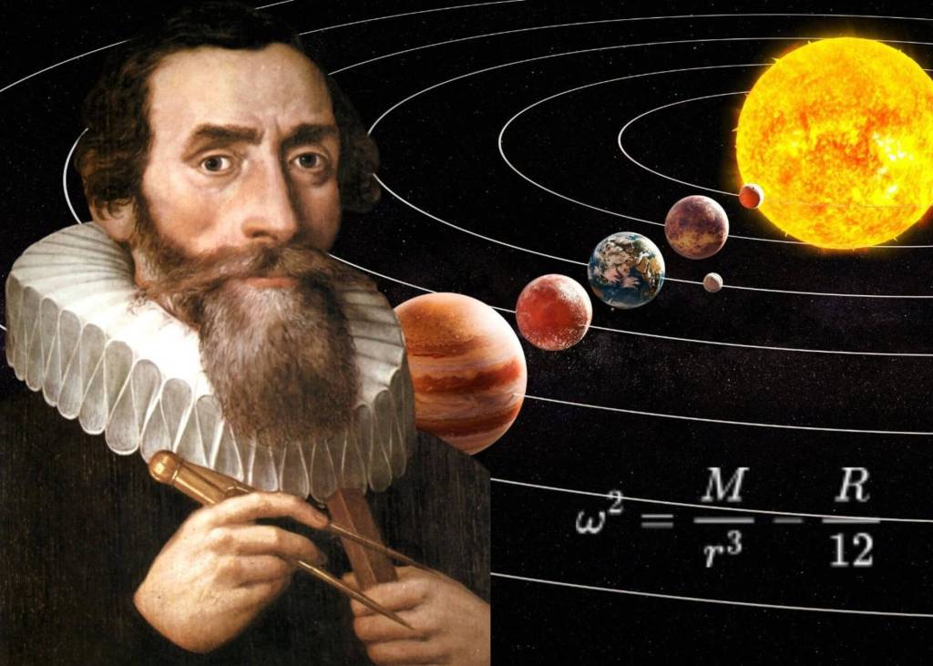 Kepler junto al movimiento elíptico de los planetas alrededor del Sol. La fórmula escrita es la Ley de Kepler en f (R ), donde el primer término es la ley de Kepler clásica y el segundo término es el debido a la teoría modificada.