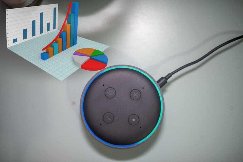 Tu voz como prueba diagnóstica, la IA podría detectar párkinson solo escuchándote leer en Alexa o Google Home 3