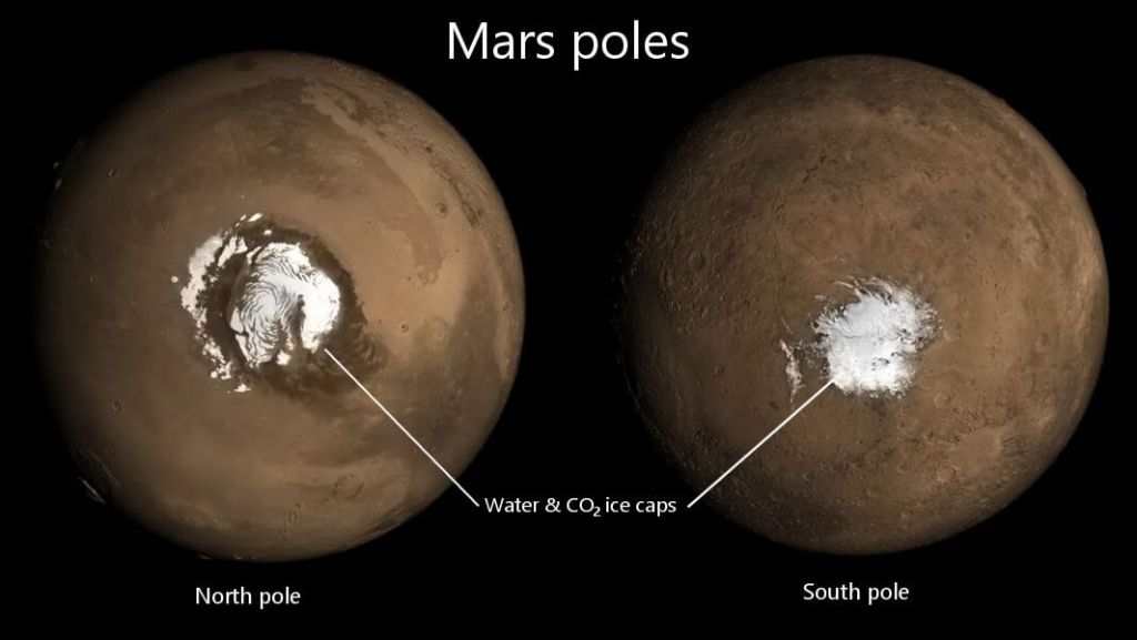 Fig. 2. Casquetes polares de Marte, compuestos por hielo de dióxido de carbono (CO2) y de agua. Créditos: https://www.go-astronomy.com/planets/planet-mars.htm